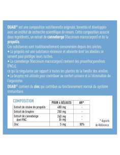 LGN DUAB confort urinar 20 capsule moi F4002781 2