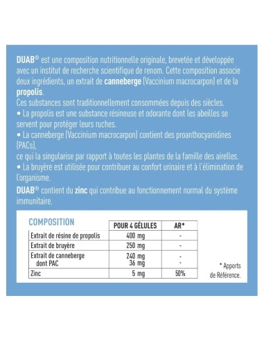 LGN DUAB confort urinar 20 capsule moi F4002781